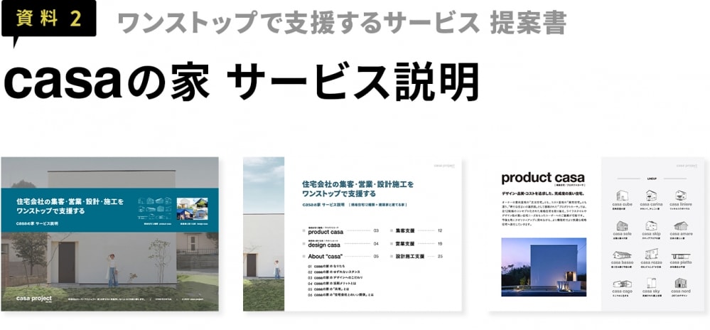 資料2 ワンストップで支援するサービス提案書 casaの家 サービス説明 の冊子写真